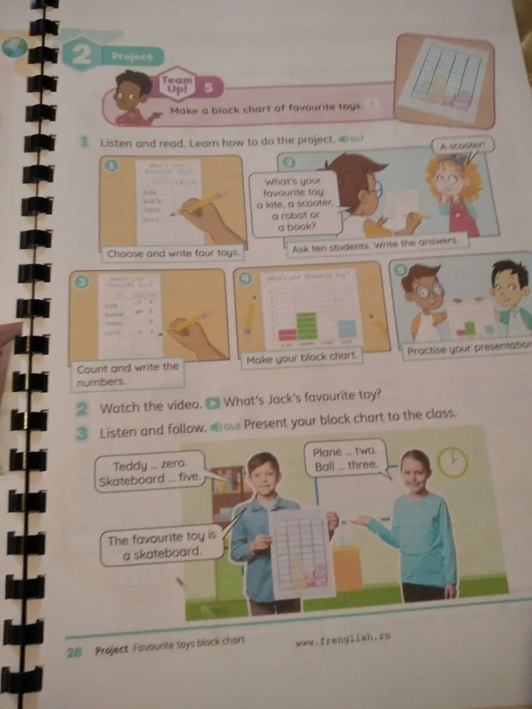 Фото 4 книги «Beehive starter,1,2,3,4,5,6», Вигода (4 з 8)