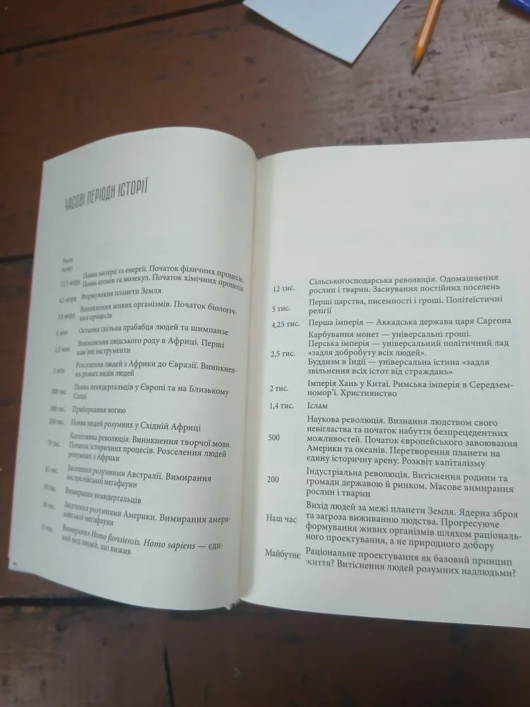 Фото 4 книги «Людина розумна. Історія людства від минулого до майбутнього», Івано-Франківськ (4 з 4)