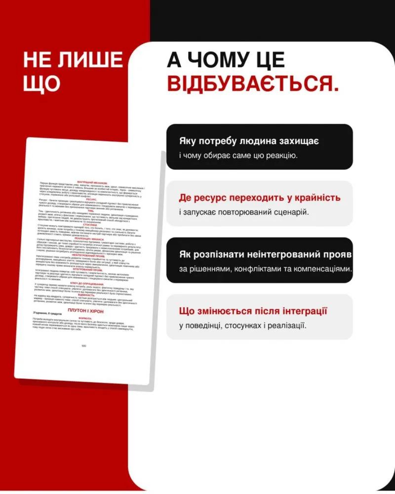 Фото 5 книги «Аспекти 791. Натальна астрологія», Біла Церква (5 з 7)
