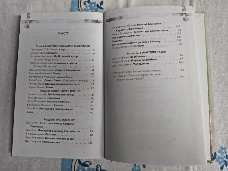 Фото 6 книги «Великоднє диво Зоя Жук», Київ (6 з 7)