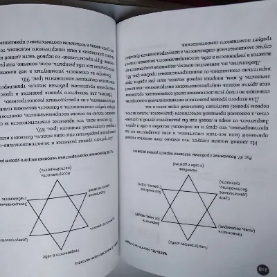 Фото 3 книги «Рівні смислів та задумів.», Київ (3 з 4)